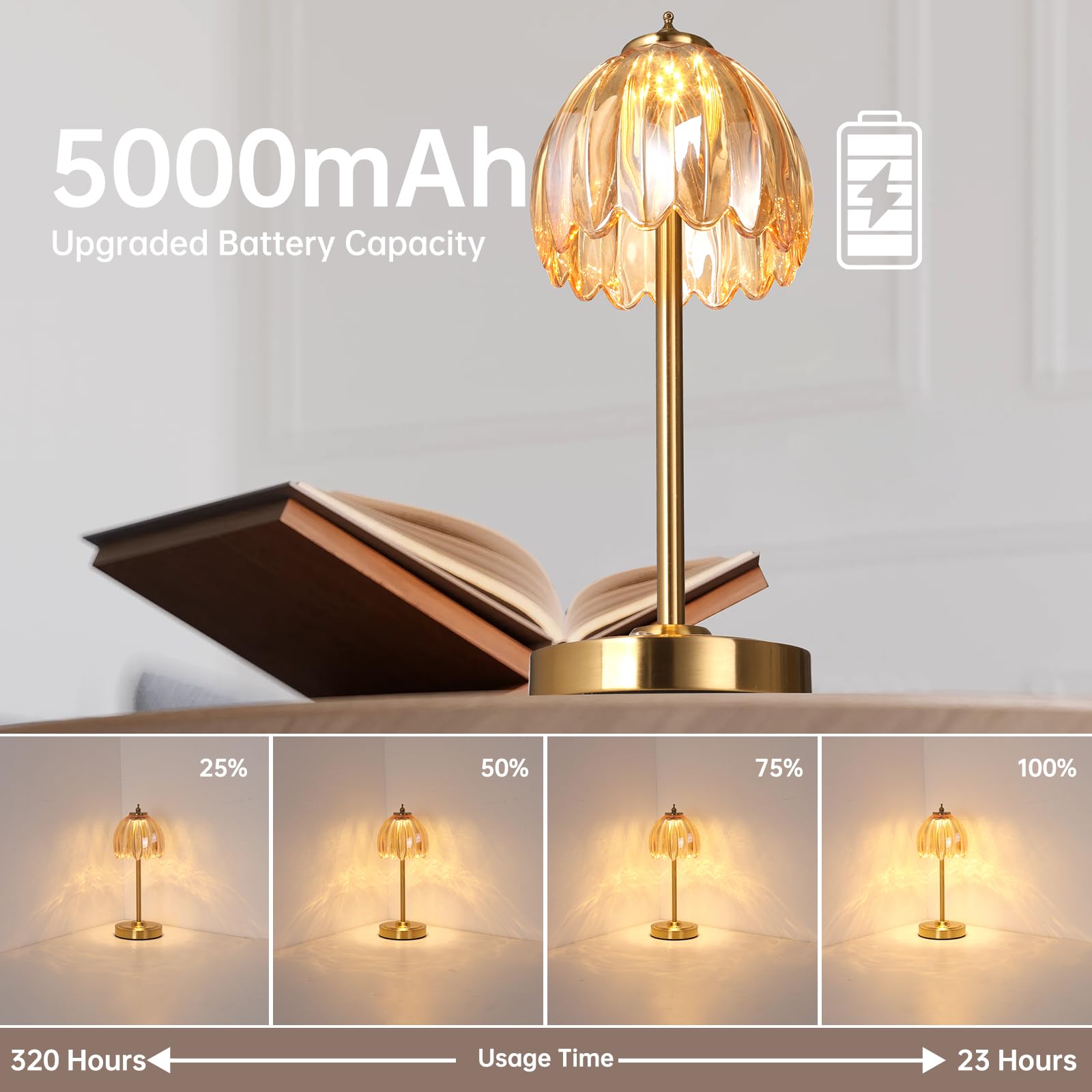 Shenmoyl Tulip Lamp bedside glow for cozy reading.