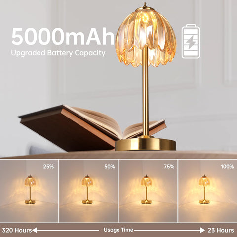 Shenmoyl Tulip Lamp bedside glow for cozy reading.