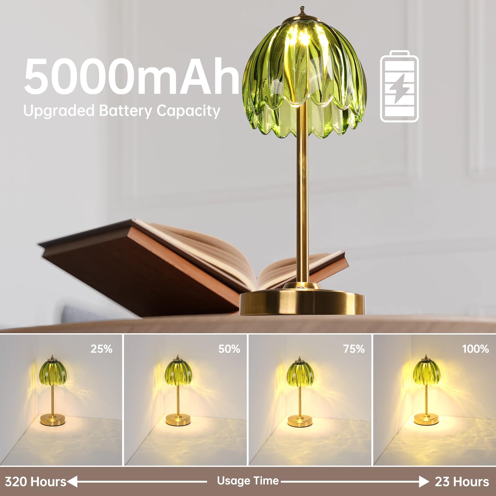 Shenmoyl Tulip shade detail lit, warm glow ideal for reading