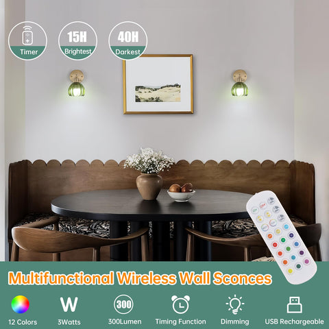 Shenmoyl wall light with remote control for convenient, adjustable brightness anywhere