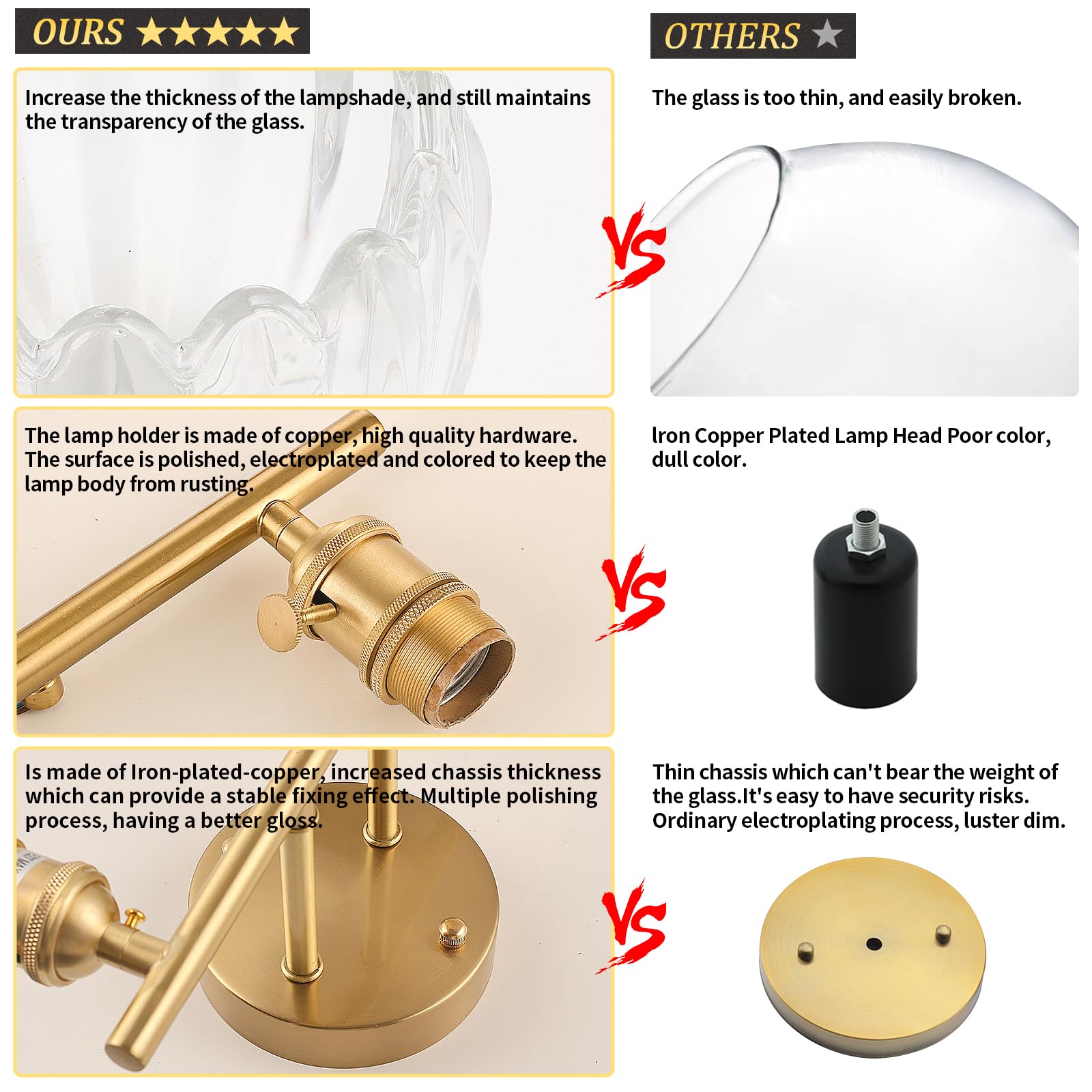 Warm glow from Shenmoyl brass vanity light creating inviting ambiance