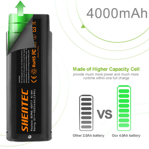 Shentec battery pack compatible with Paslode 404400 for reliable performance
