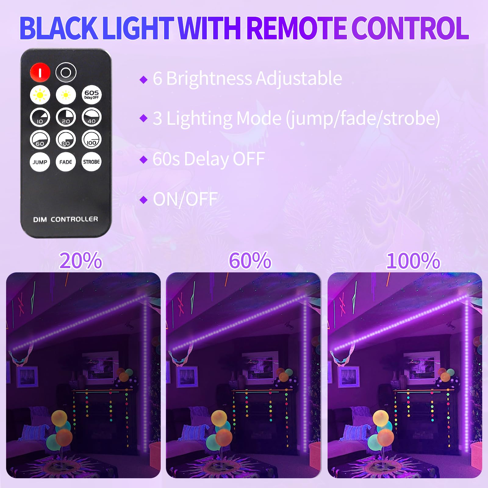 SHGPODA 6-level brightness control tailors glow for bedrooms and crafts