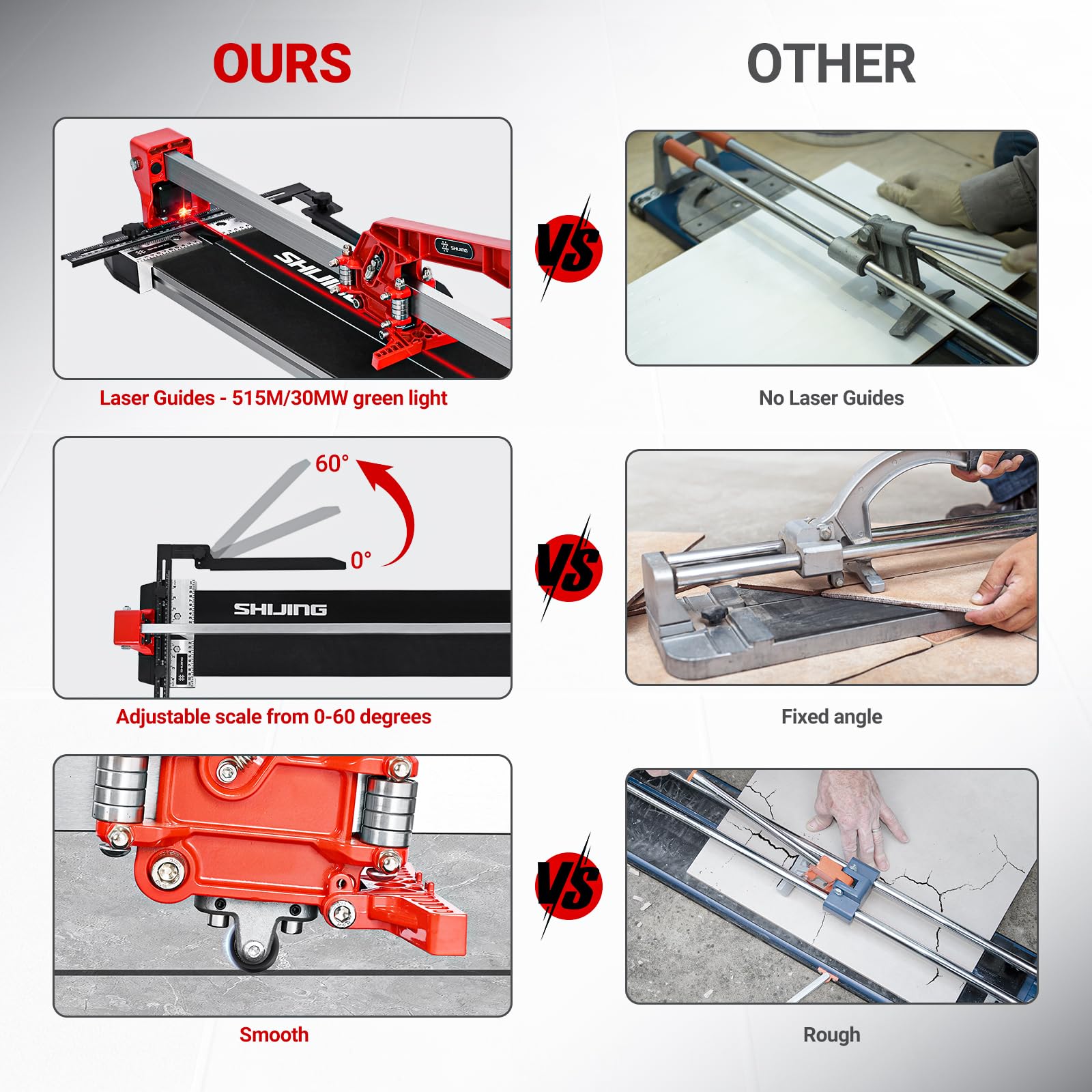 Solid aluminum adjustable feet providing stable support during cuts