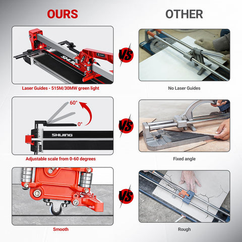 Solid aluminum adjustable feet providing stable support during cuts