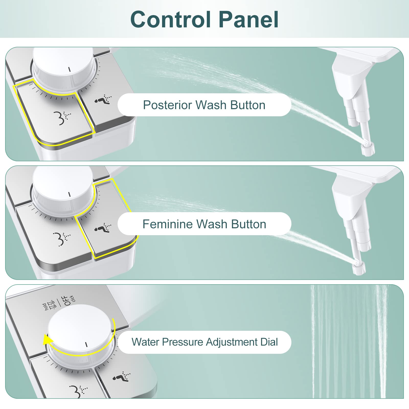 Shikitek dual-nozzle system offers rear and feminine wash options.