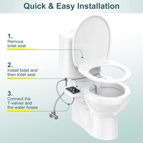 Shikitek install kit black enables quick, tool-free setup on existing toilets.