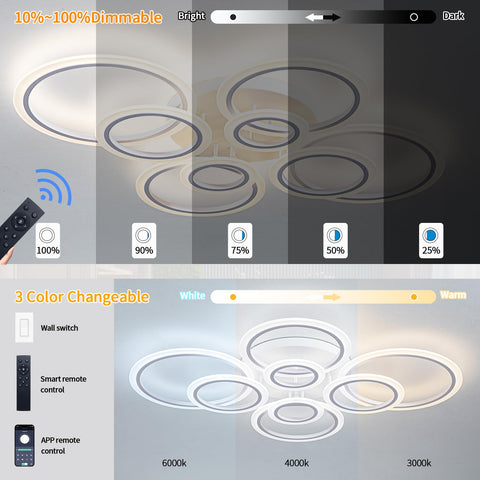 Shine LUEST dimmable ceiling light with remote control for customizable brightness.