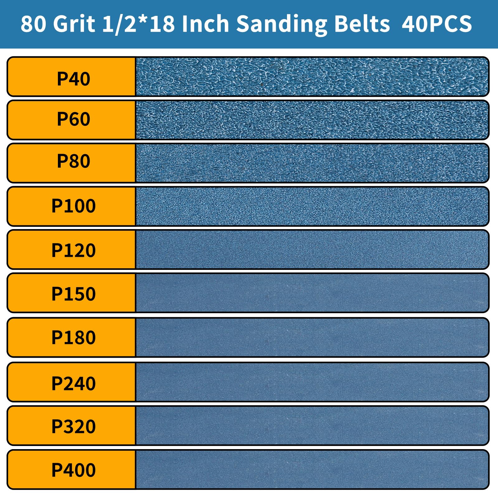 Shineboc waterproof and heat resistant belts perform under tough conditions