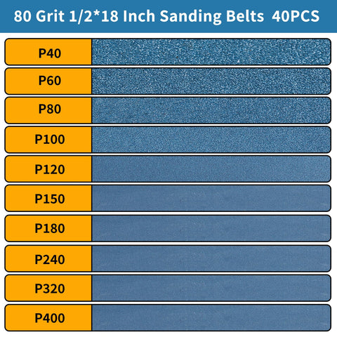 Shineboc waterproof and heat resistant belts perform under tough conditions