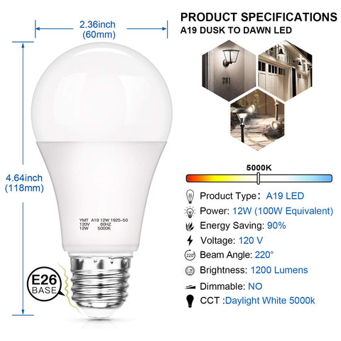 SHINE HAI 12W A19 LED bulb provides garage area illumination.