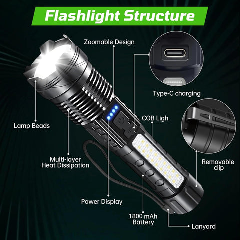 ShineRover compact flashlight with clip and lanyard for easy carry and access.