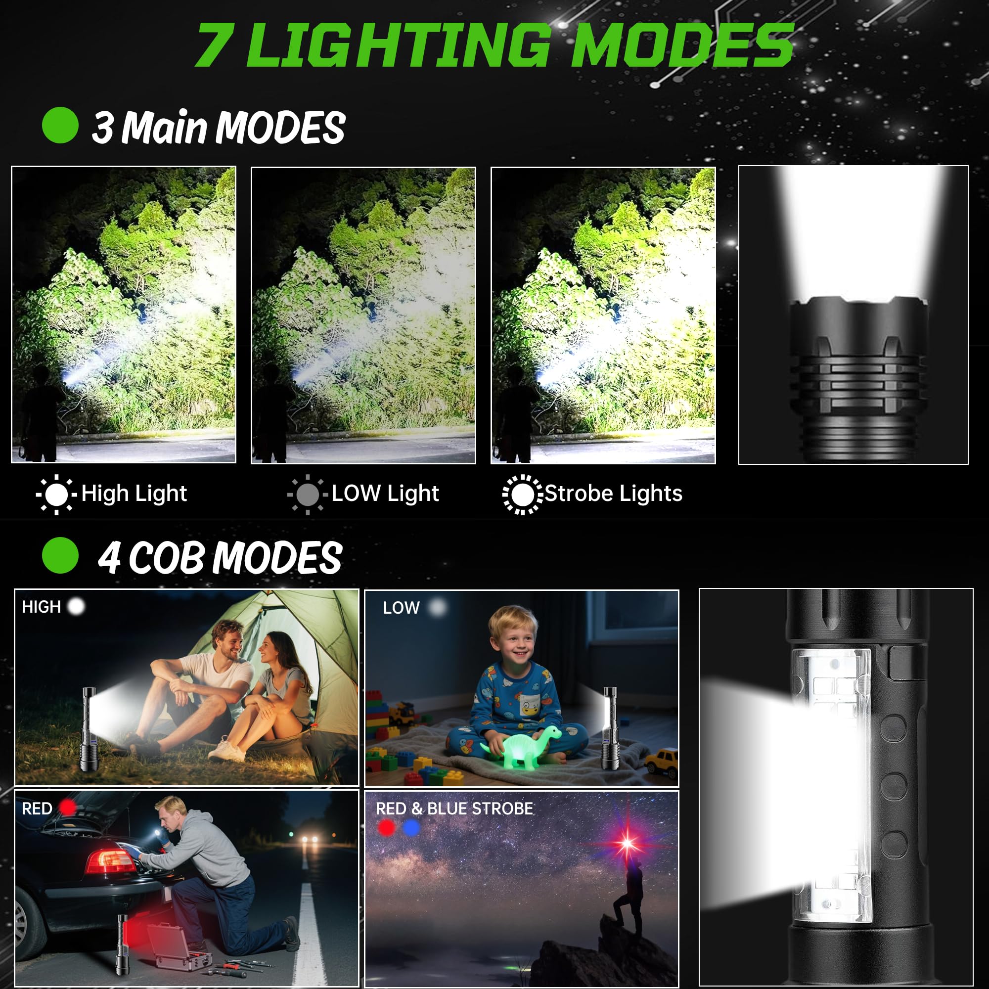 ShineRover LED flashlight with zoomable head showing versatile beam options.