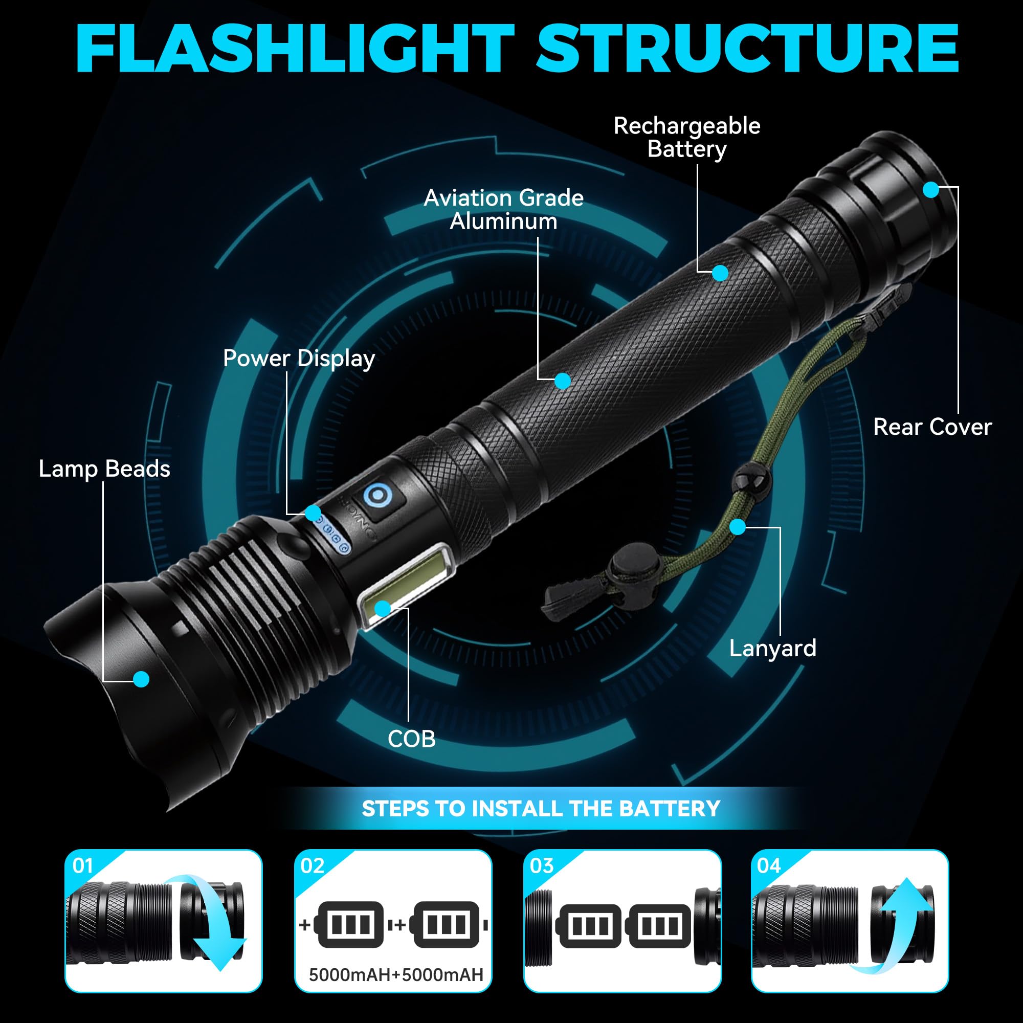 ShineRover rugged aluminum body withstands rain, dust, and drops