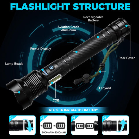 ShineRover rugged aluminum body withstands rain, dust, and drops
