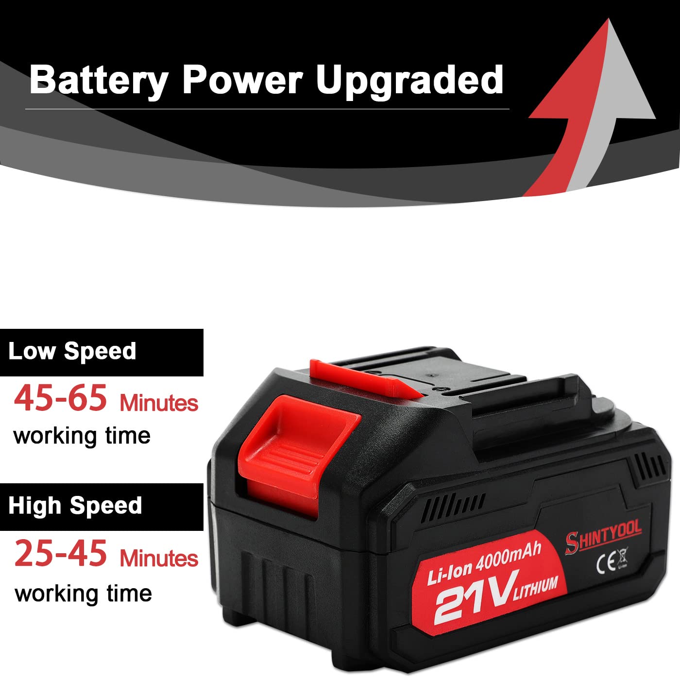SHINTYOOL 21V battery safety system emphasizes protection during use