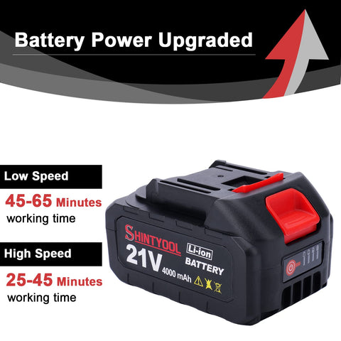 SHINTYOOL LED gauge display helps plan tool swaps on site.