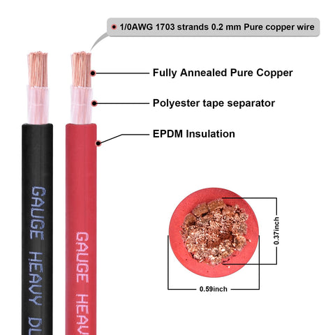 Shirbly 1/0 gauge battery cable red close-up showing pure copper strands for high conductivity