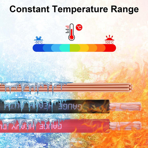 Shirbly DC high-current battery cable for heavy equipment