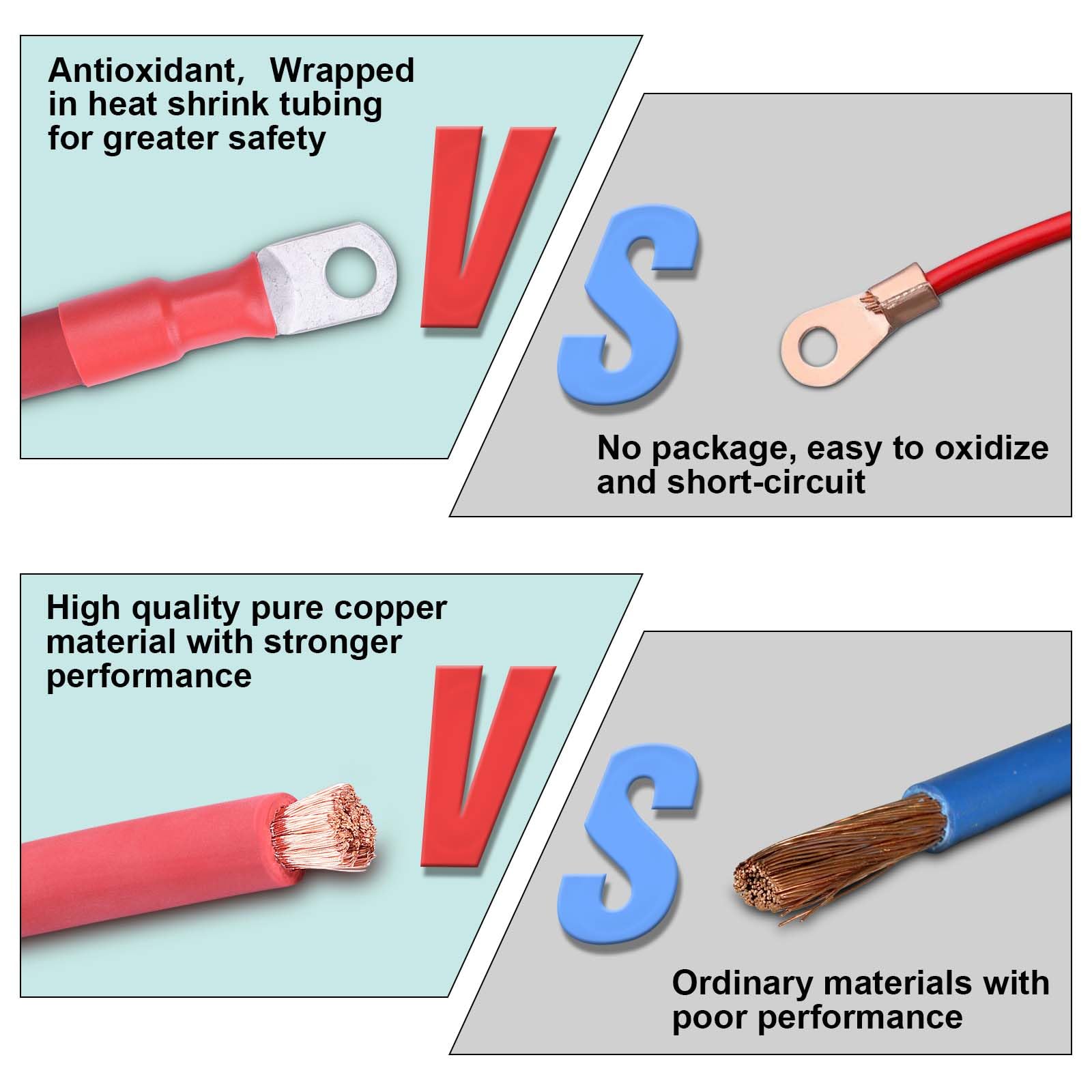 Shirbly pure copper wire with EPDM insulation offers solvent resistance and heat tolerance.