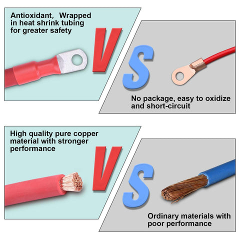 Shirbly pure copper wire with EPDM insulation offers solvent resistance and heat tolerance.