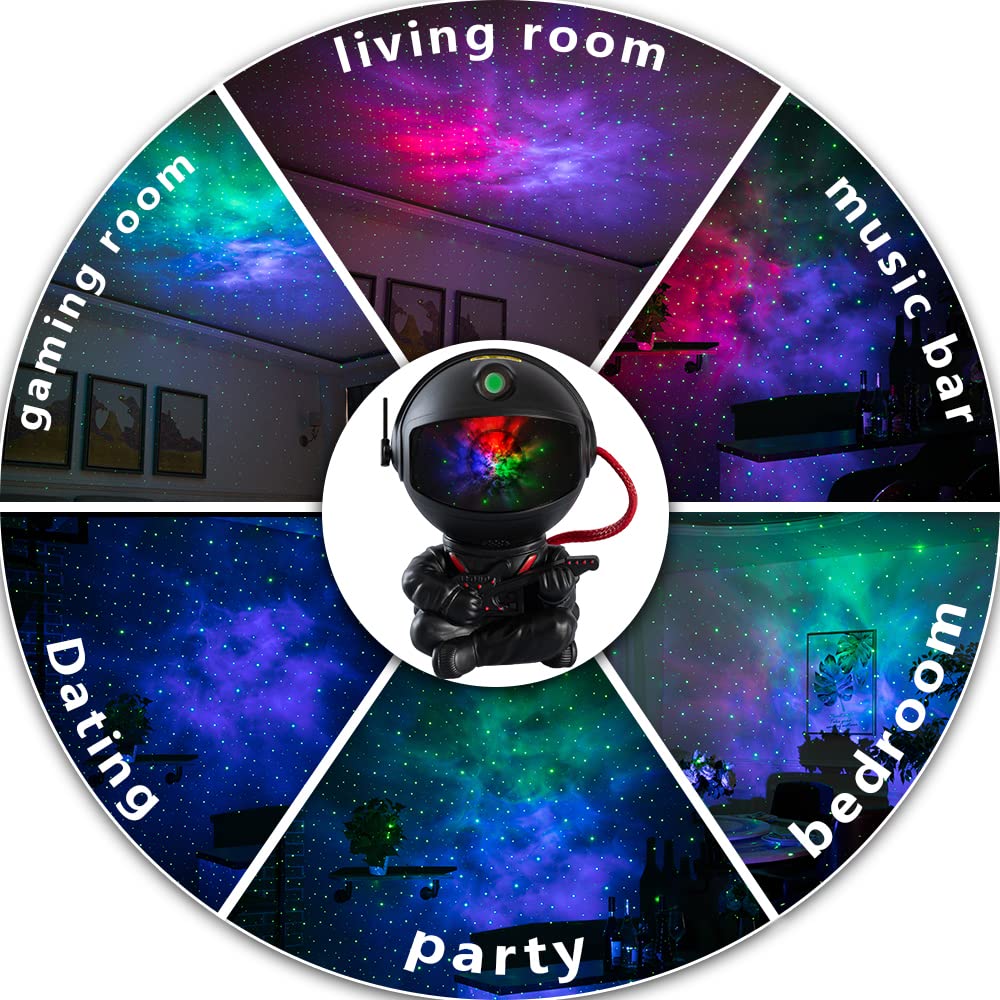SHJQJJLBCQ astronaut head rotates 360 degrees for customizable projection