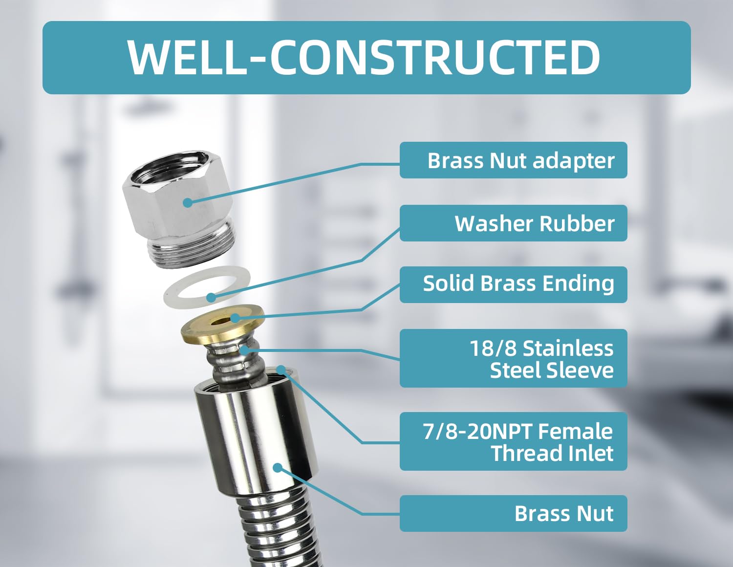 SHLLKTTRY stainless steel hose with solid brass nut delivers lasting durability in commercial use