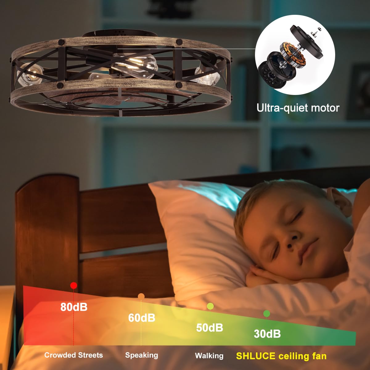SHLUCE ETL-certified fan ensures safety and reliability