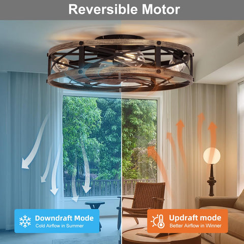 SHLUCE reversible motor circulates air for seasonal comfort