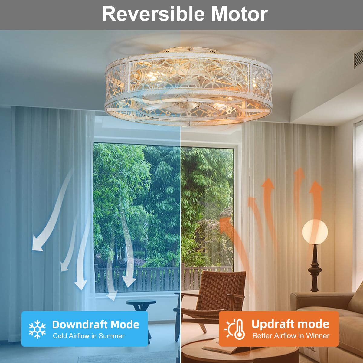 SHLUCE quiet DC motor delivers powerful airflow with minimal noise.