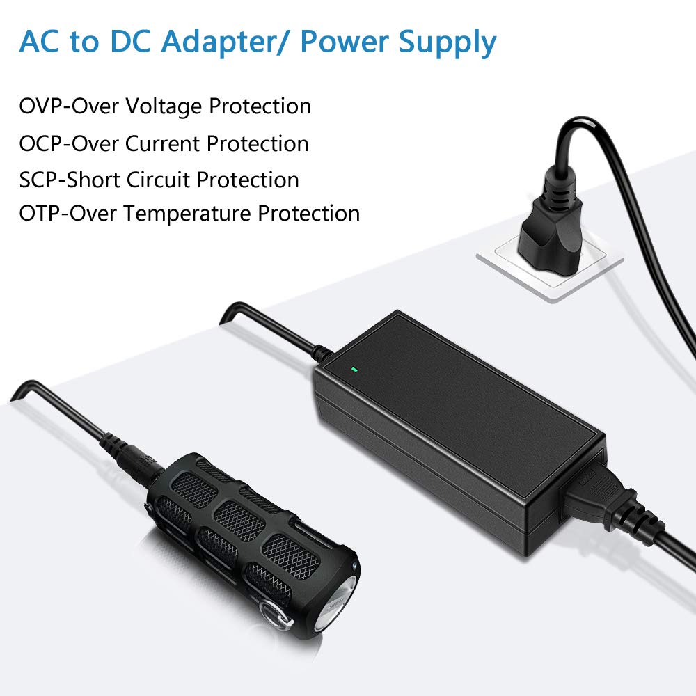 SHNITPWR powering routers and CCTV cameras with reliable 12V