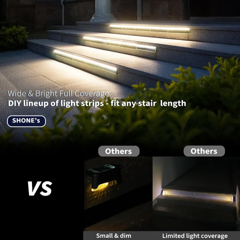 SHONELIGHTING outdoor stair light mounted on a riser for steady nighttime visibility.