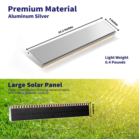 SHONELIGHTING warranty support communicates reliable outdoor lighting reassurance.