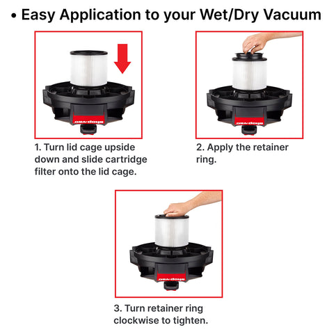 Box shows cartridge filter and retaining lid for replacement