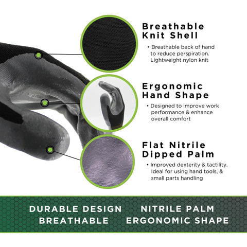 SHOWA Atlas 370 nitrile palm-coated gloves shown in a dry environment for reliable control.
