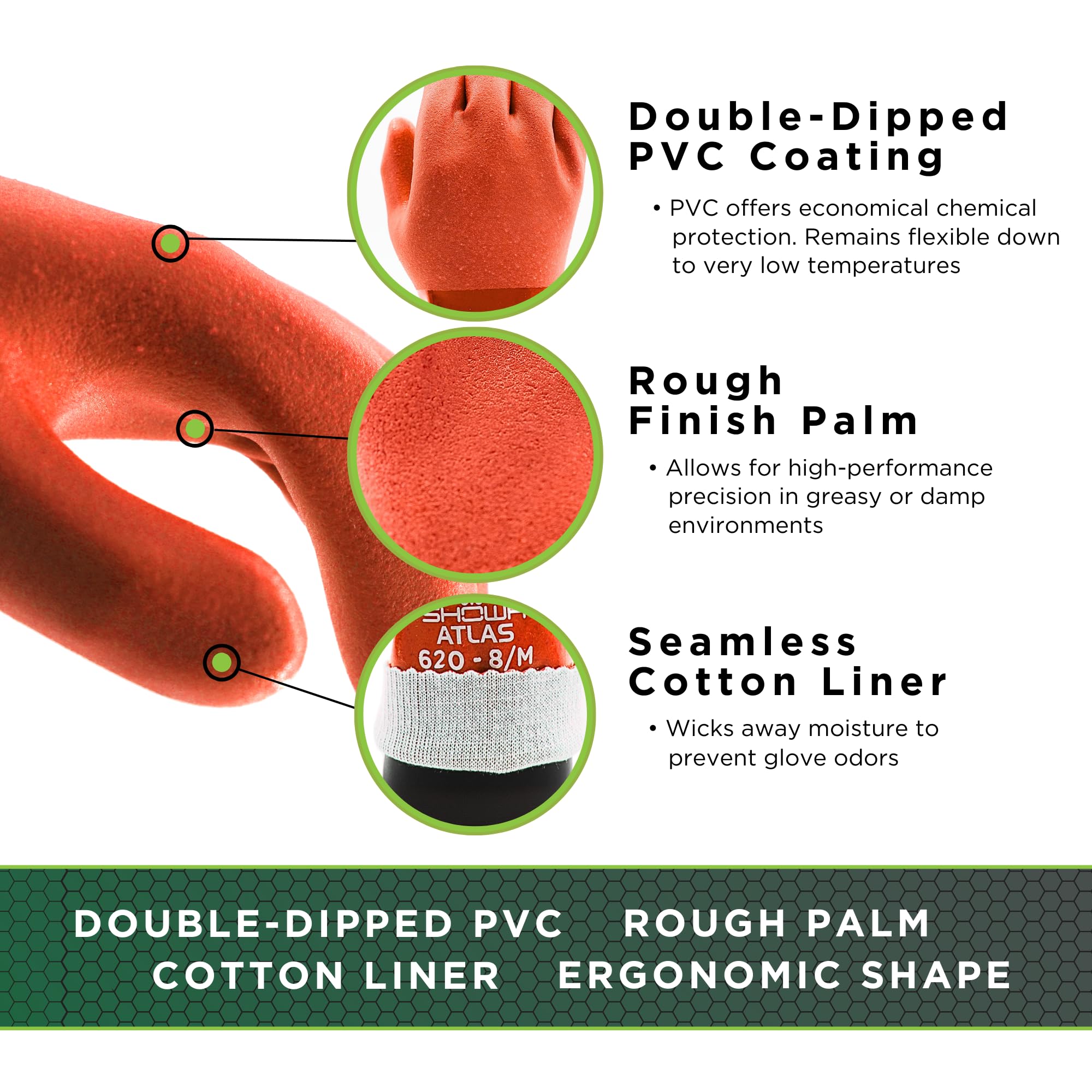 Ergonomic, double-dipped SHOWA Atlas 620 glove design supports relaxed hand posture