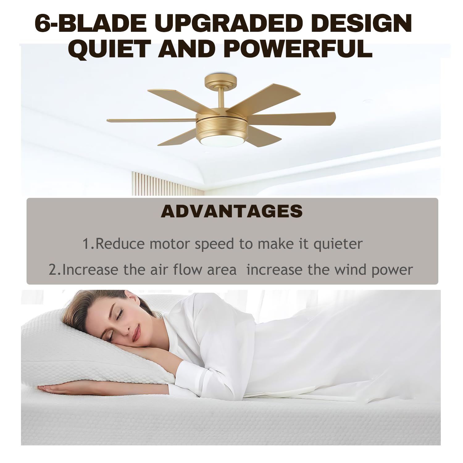 Showdi ultra-quiet DC motor with six blades for smoother airflow.