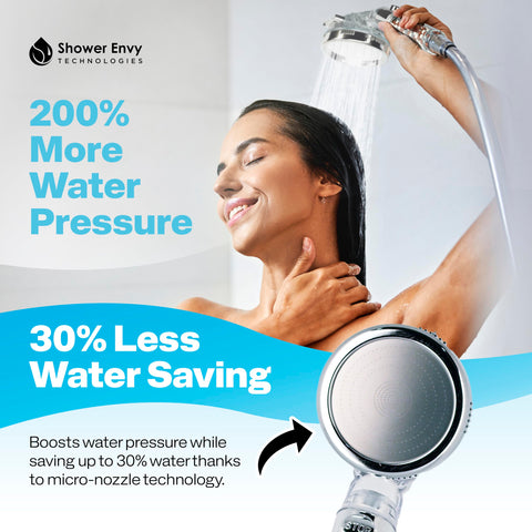 Showerenvy flow-pause lever enables quick water control.
