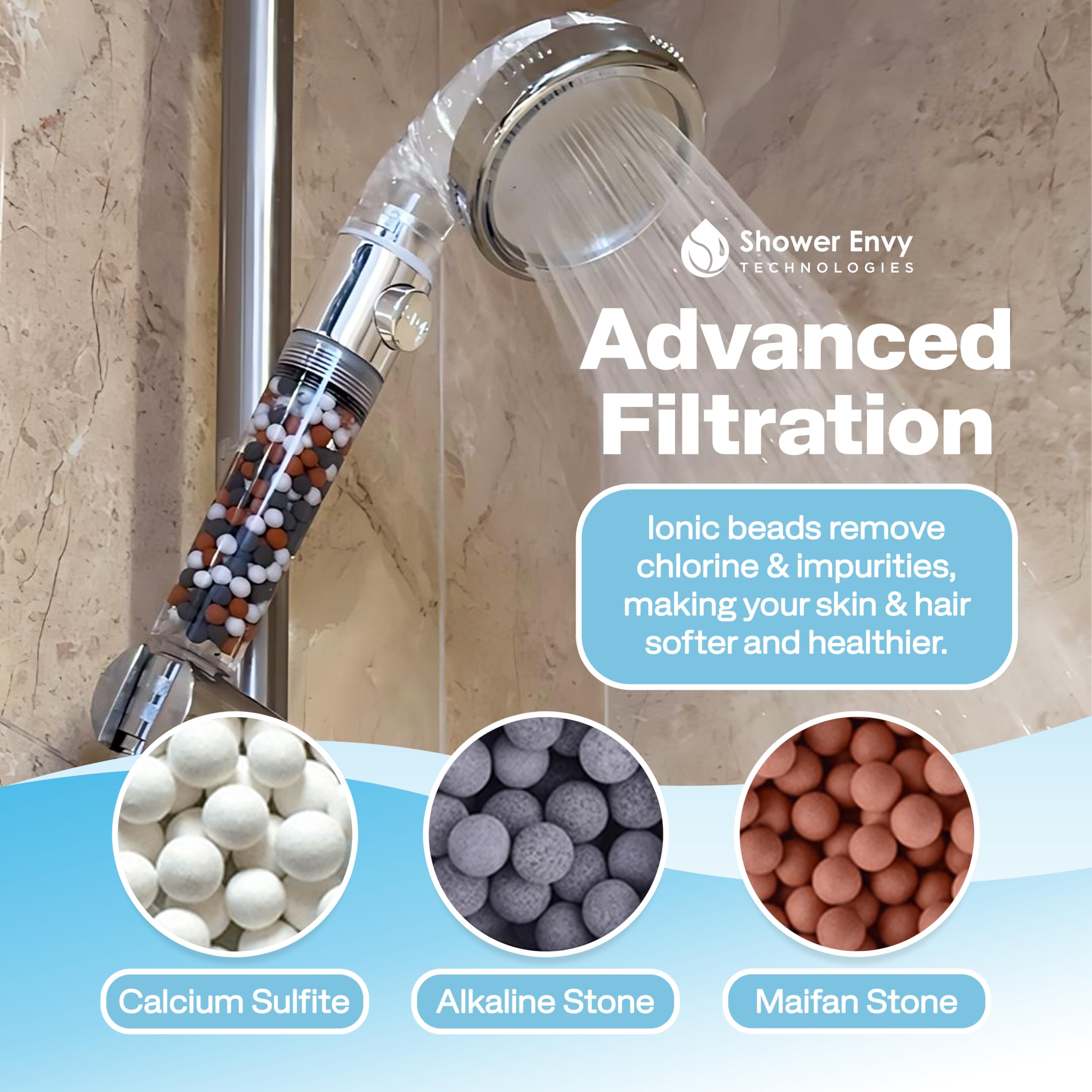 Showerenvy three spray modes: rainfall, massage, and jetting.