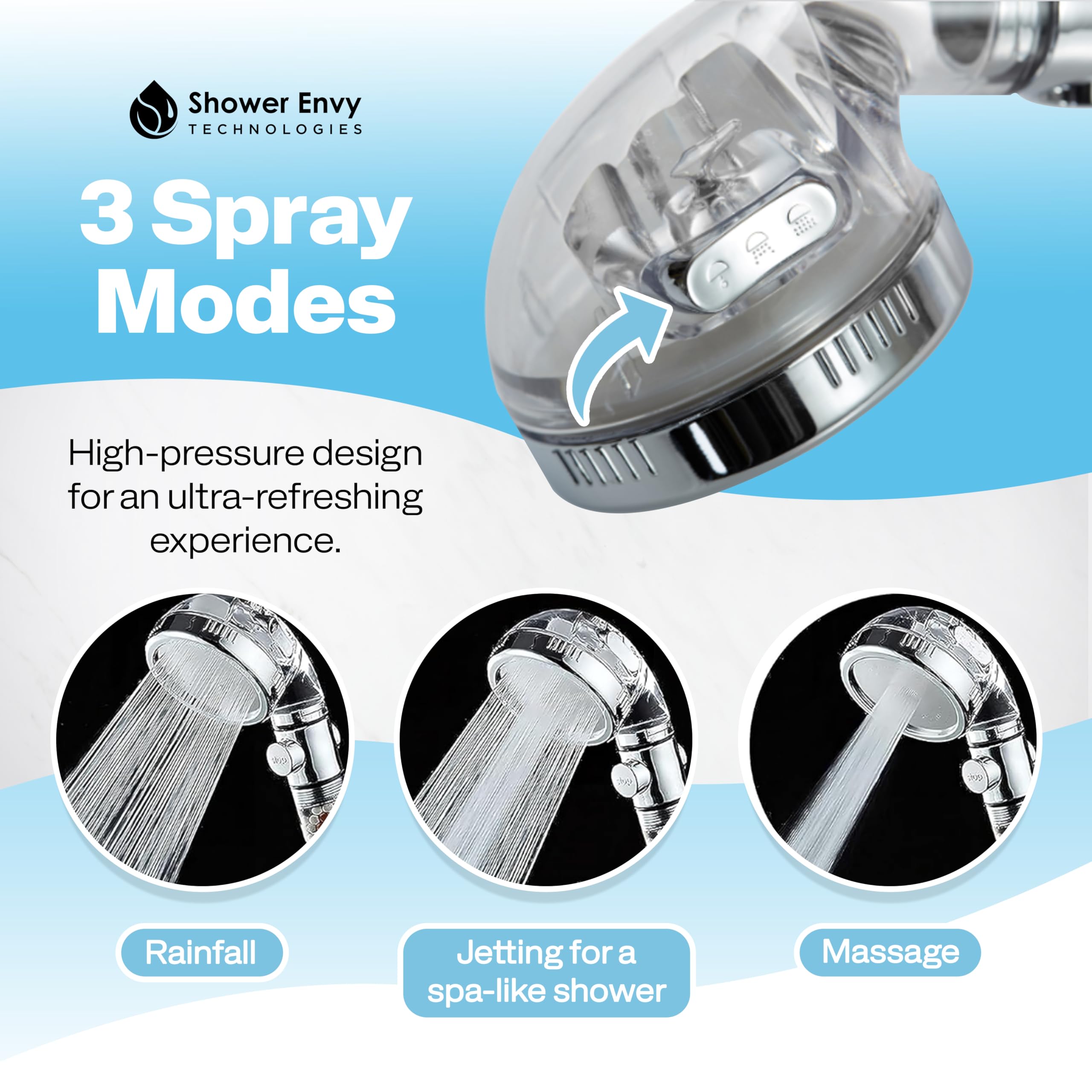 Showerenvy water-softening filter improves skin feel and manageability.