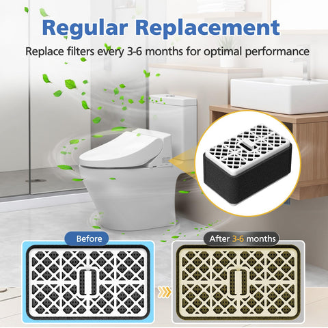 ShufudeJa THU9476 fits Toto Washlet S300/S350E/S500E/C100/C200/700H models.