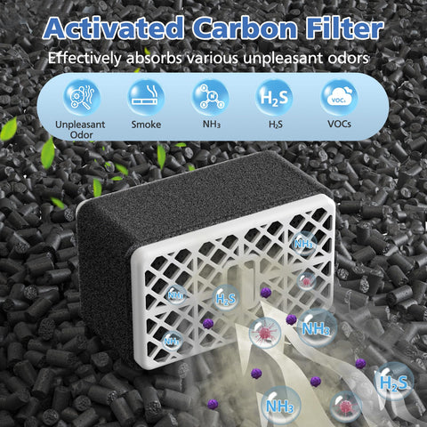 ShufudeJa THU9476 high-efficiency carbon filter captures odors effectively.