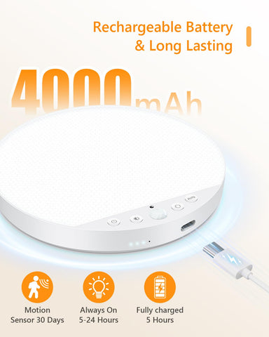 ShunFSC always-on mode light maintains steady visibility for late-night tasks.