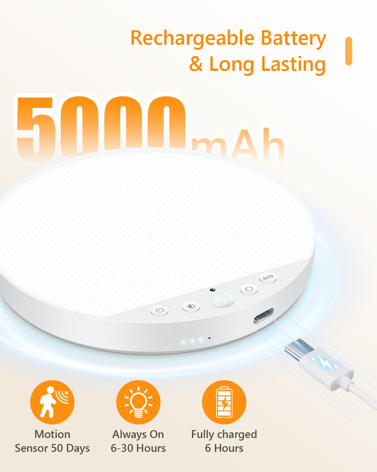 ShunFSC eco-friendly rechargeable lighting for showers and storage