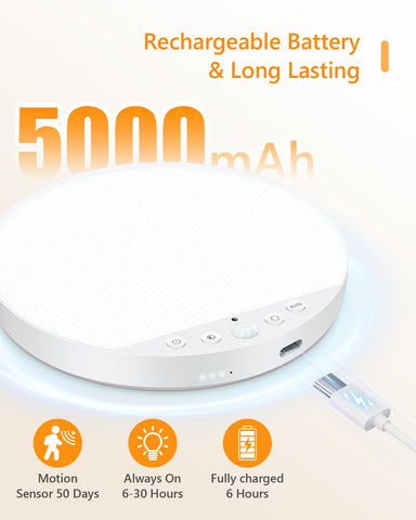 ShunFSC eco-friendly rechargeable lighting for showers and storage