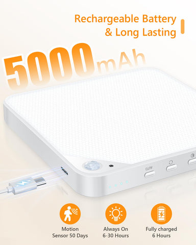ShunFSC suitable for bathrooms and showers with reliable motion-activated lighting