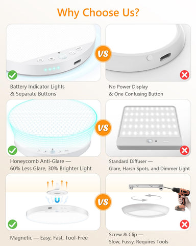 ShunFSC ceiling light with remote control and physical button for easy adjustments.