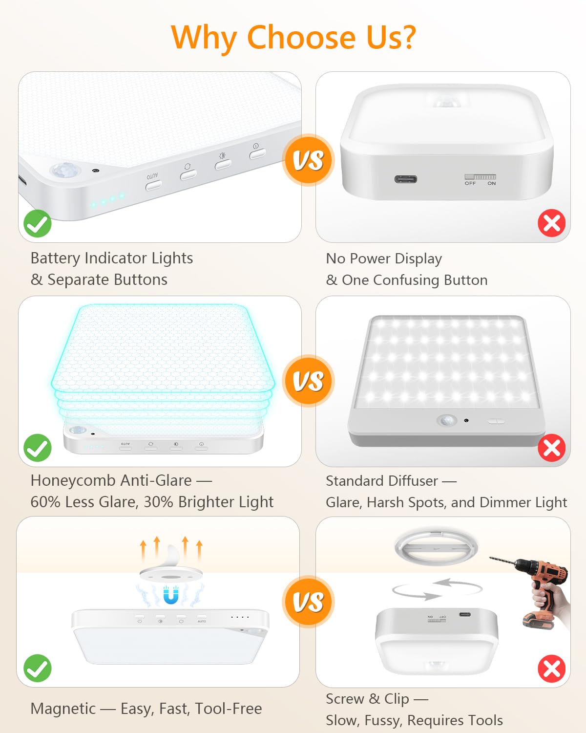 ShunFSC remote control shows color temperature and brightness adjustment