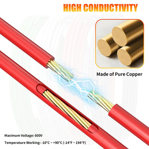 SHUNLEE 6AWG THHN red conductor designed for reliable power distribution.