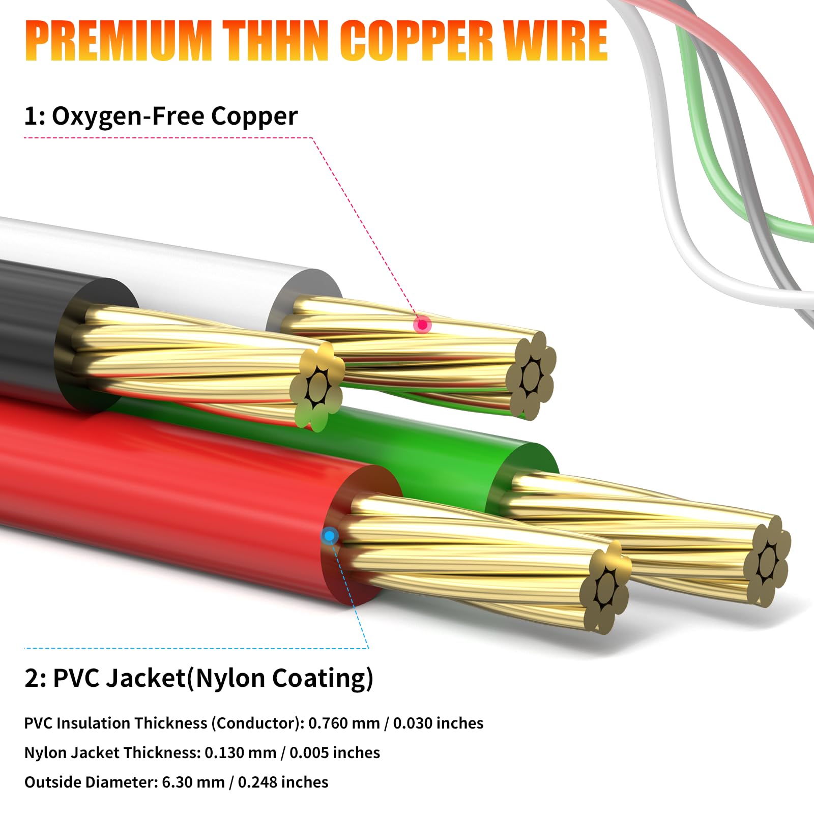SHUNLEE 6AWG THHN white conductor suitable for multi‑circuit panels.